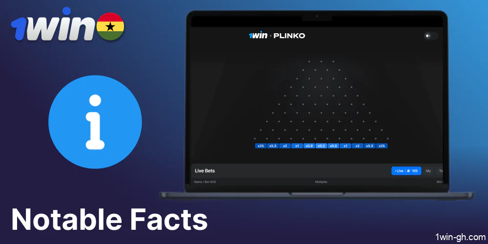 Interesting facts concerning 1win Plinko game in Ghana